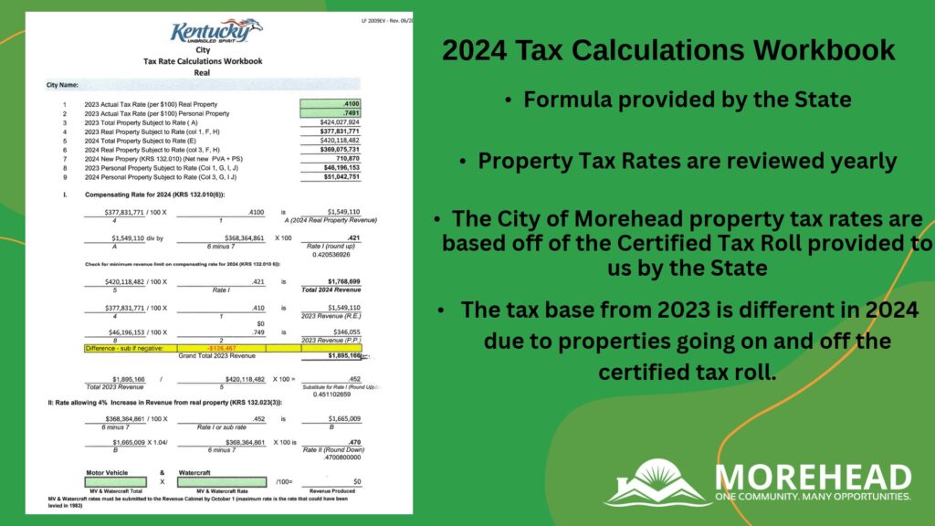 2024 Calculations Workbook